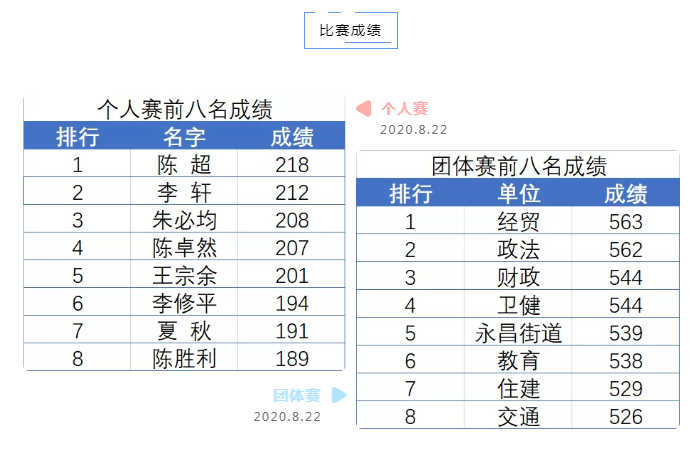 微信圖片_20200829083414